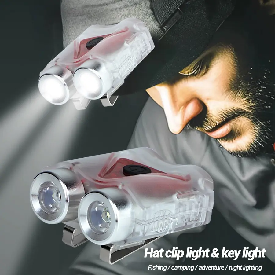 Rechargeable Hands-Free Led He - огляд і ціна Outdoor Camping Glamping