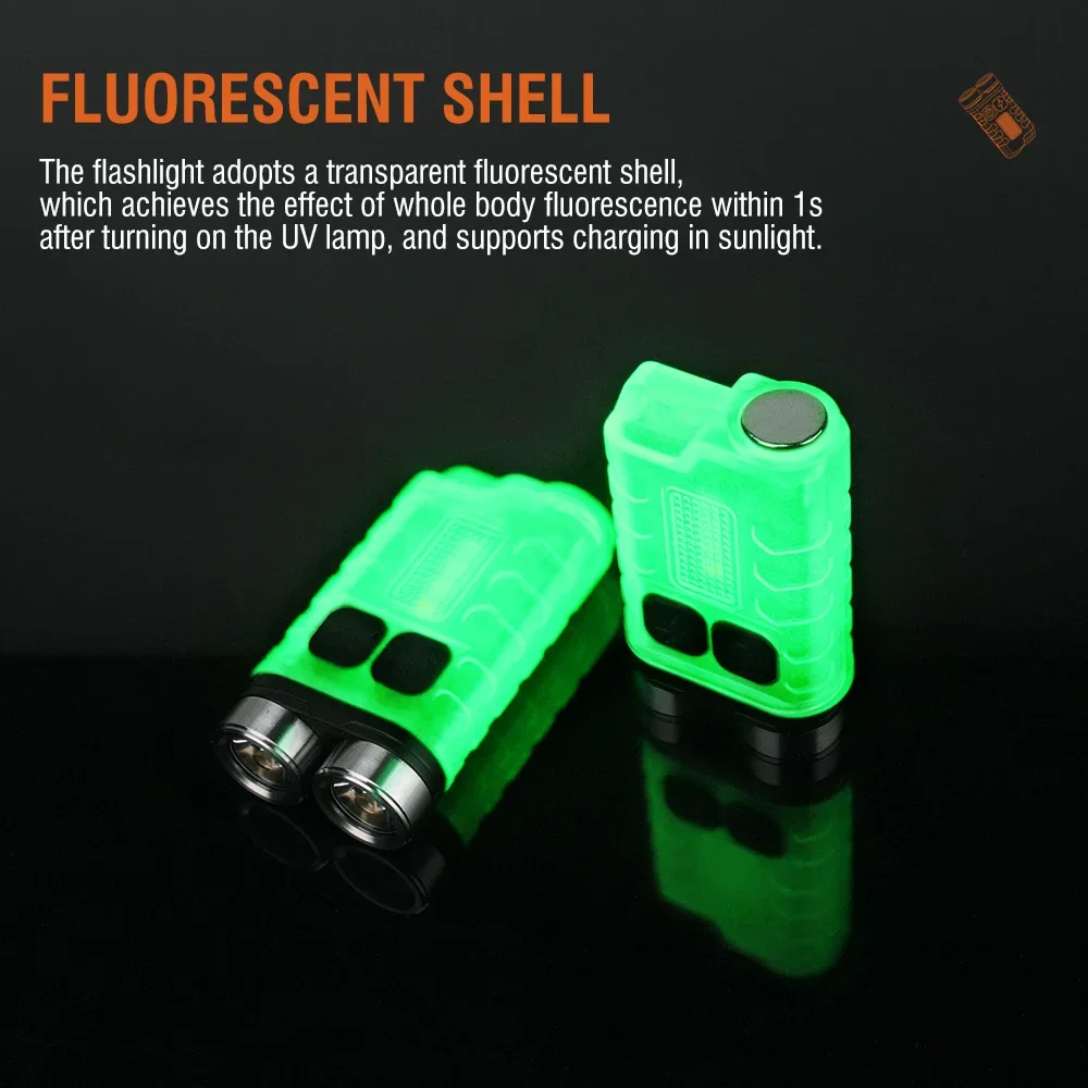 BORUiT V3 LED Keychain Portabl - огляд і ціна Outdoor Camping Glamping