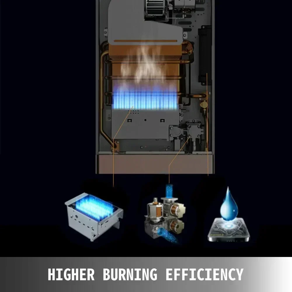 SIHAO 12L 16L 18L GPM LPG Gas  - огляд і ціна Outdoor Camping Gas Heater