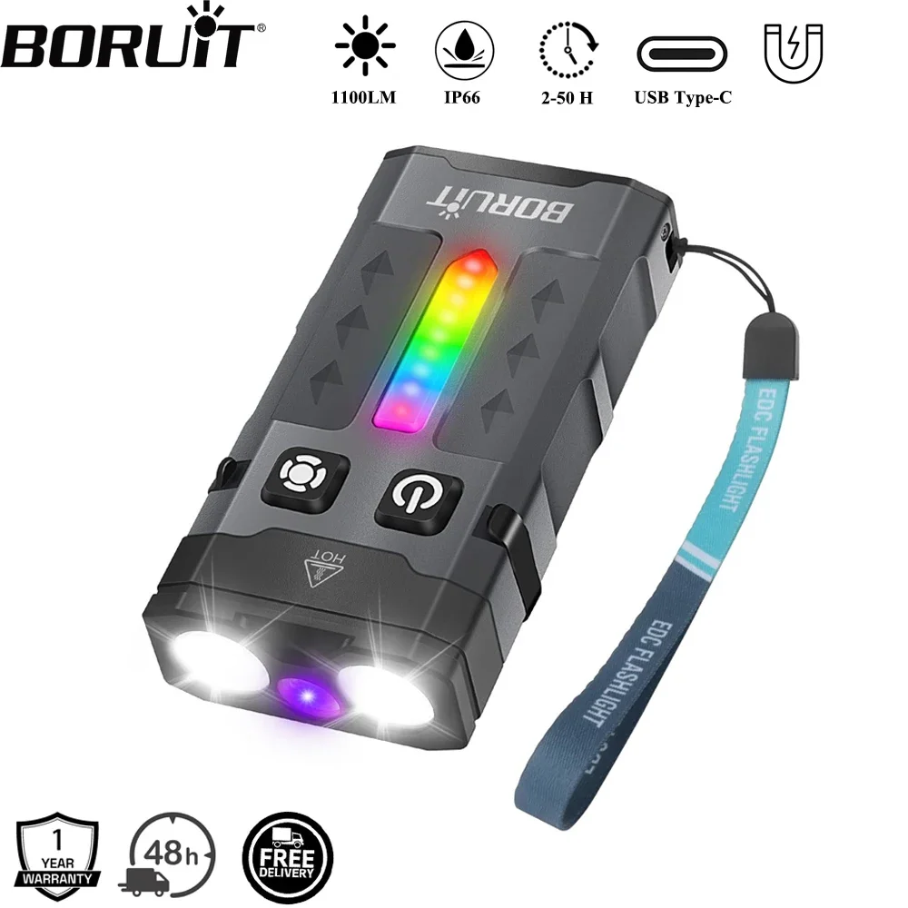 BORUiT EV20 1100LM EDC UV Keyc - огляд і ціна Outdoor Camping Glamping