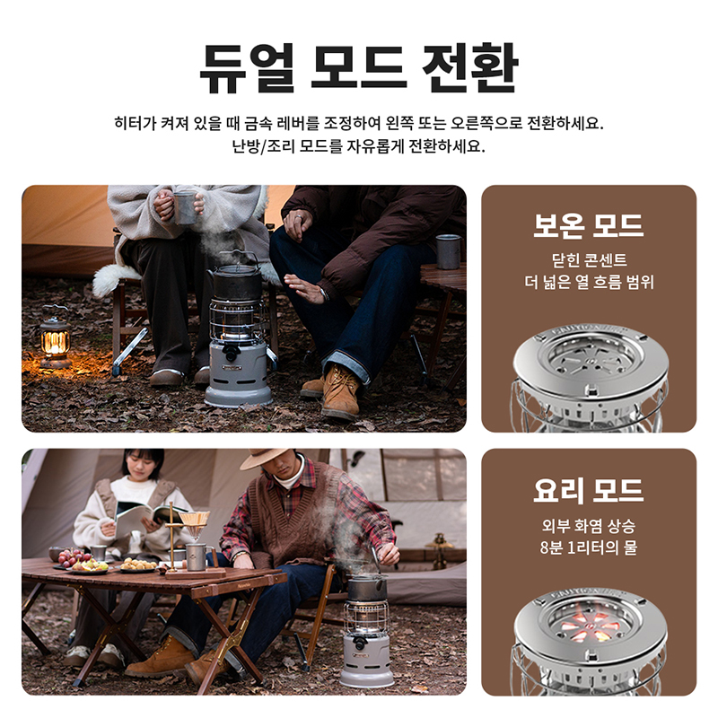 Naturehike Stove Multi-functio - огляд і ціна Outdoor Camping Gas Heater
