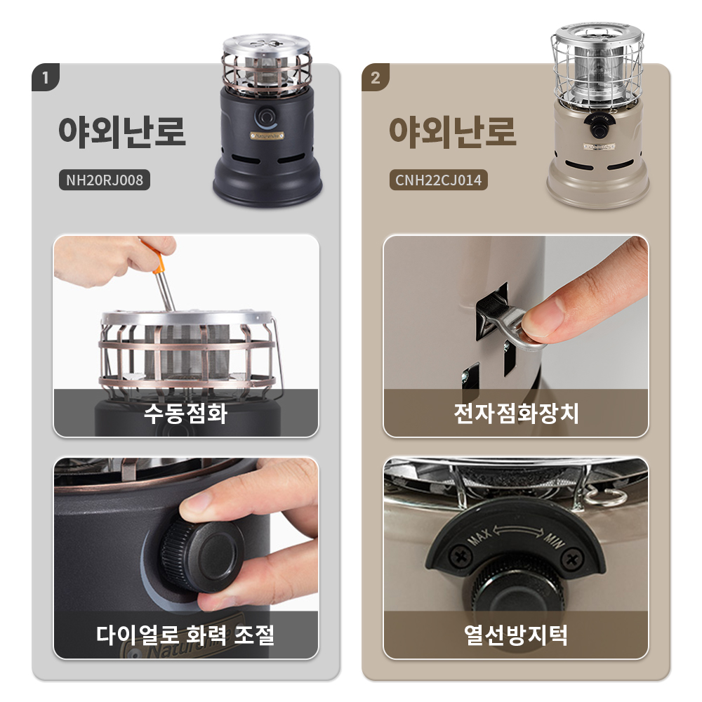 Naturehike Stove Multi-functio - огляд і ціна Outdoor Camping Gas Heater