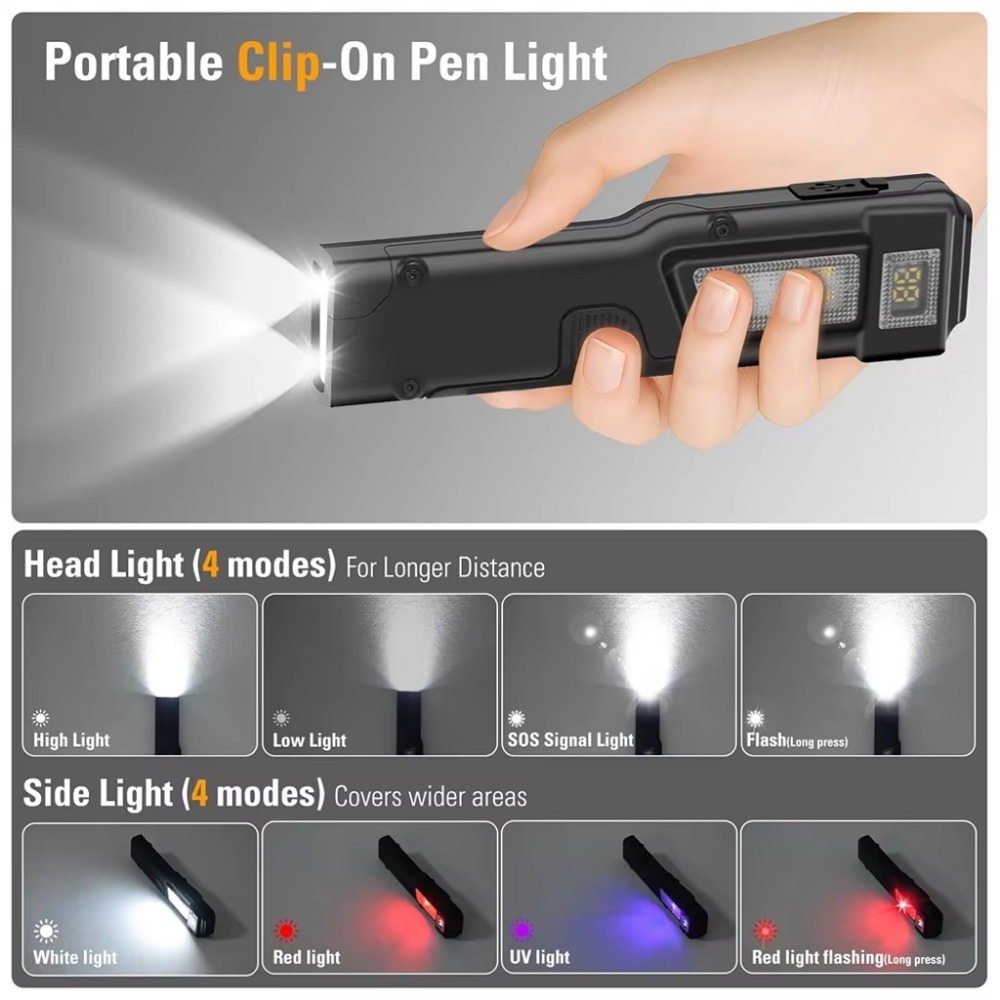 Ultra-Thin EDC Rechargeable LE - огляд і ціна Outdoor Camping Glamping