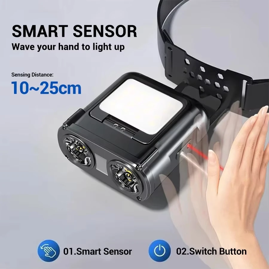 Sensor COB LED Headlamp Cap Cl - огляд і ціна Outdoor Camping Glamping